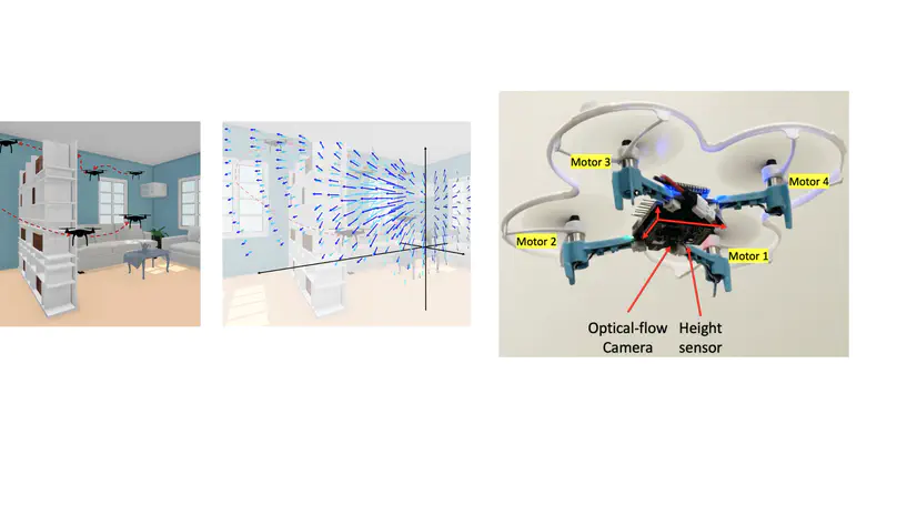 Anemoi: A Low-cost Sensorless Indoor Drone System for Automatic Mapping of 3D Airflow Fields