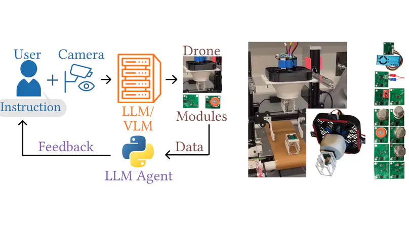 Flexifly: Interfacing the Physical World with Foundation Models Empowered by Reconfigurable Drone Systems