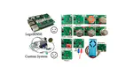 LegoSENSE: An Open and Modular Sensing Platform for Rapidly-Deployable IoT Applications